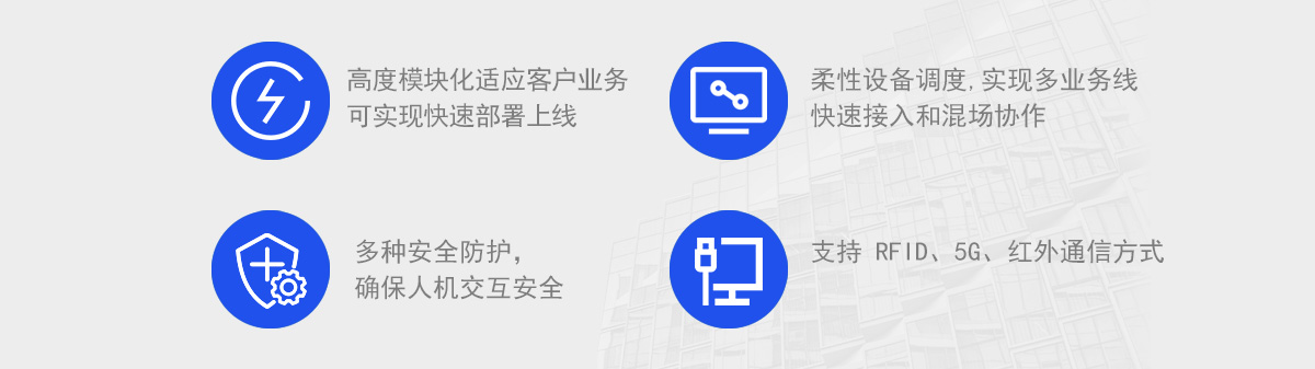 智能倉儲(chǔ)系統(tǒng)